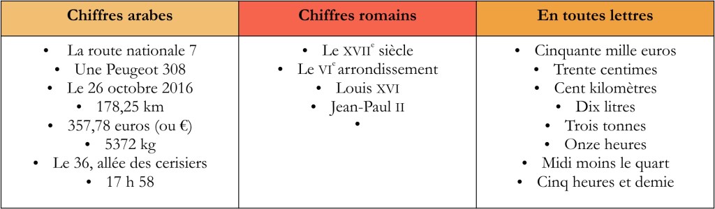 nombres1