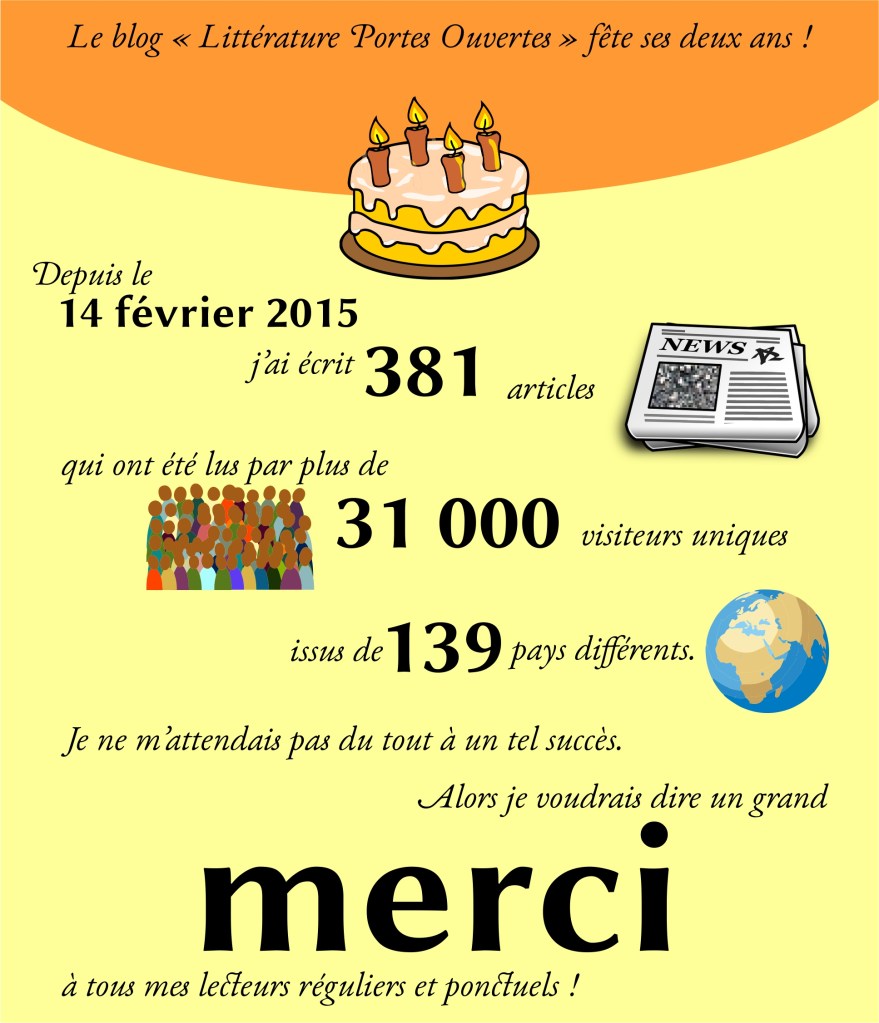 anniv-blog