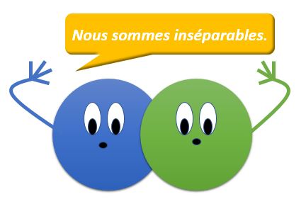 Connaissiez-vous les doublets lexicaux&nbsp;?
